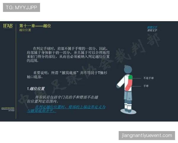 足球比赛申诉规则解析：申诉流程与裁判判罚复核标准