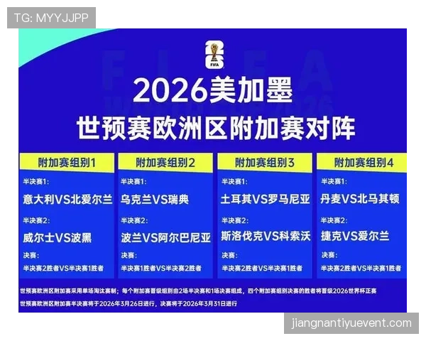 2026世界杯C组最新积分榜变化预测