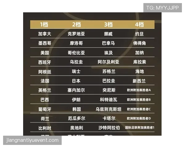 世界杯小组赛关键对决主力能否全部出战