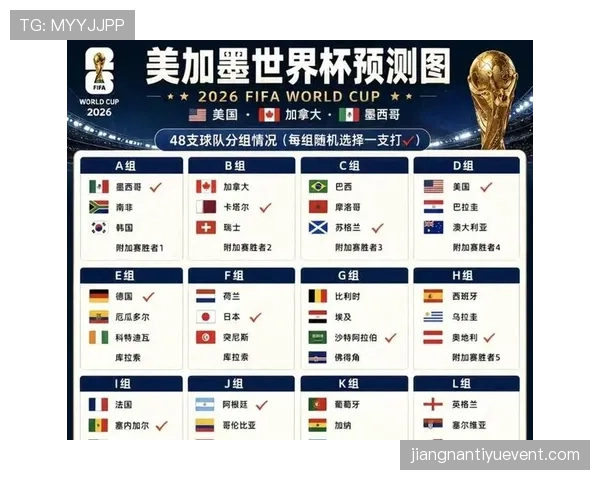 法国队世界杯争冠热门指数